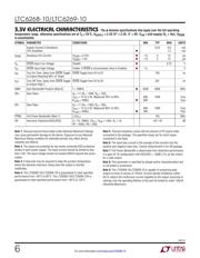 LTC6268HS8-10#PBF datasheet.datasheet_page 6