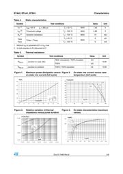 BTA41-800BRG datasheet.datasheet_page 3