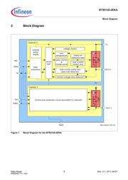 BTS51202EKAXUMA1 datasheet.datasheet_page 6