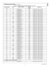 LP2980IM5-3.3/NOPB datasheet.datasheet_page 4