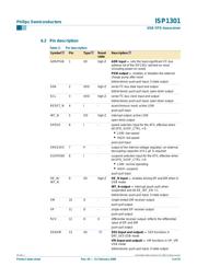 ISP1301BSFA datasheet.datasheet_page 6