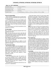 CAT24C16VP2I-GT3 数据规格书 4