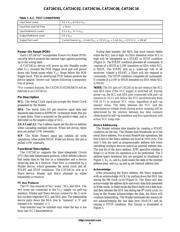 CAT24C02VP2I-GT3 datasheet.datasheet_page 4