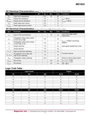 MD1822K6-G datasheet.datasheet_page 3