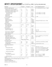 AD7476SRTZ-REEL7 datasheet.datasheet_page 3