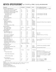 AD7476SRTZ-REEL7 datasheet.datasheet_page 4