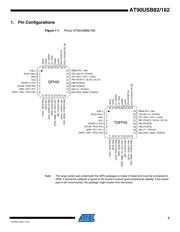 AT90USB162-16MU datasheet.datasheet_page 3