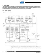 AT90USB162-16AU datasheet.datasheet_page 4