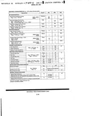 IRF820 datasheet.datasheet_page 1