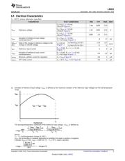 LM431CIZ/NOPB datasheet.datasheet_page 5