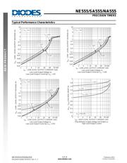 NA555S-13 datasheet.datasheet_page 5