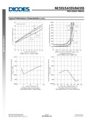 NA555S-13 datasheet.datasheet_page 6