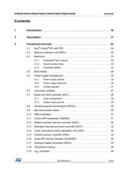 STM32H750XBH6 datasheet.datasheet_page 3