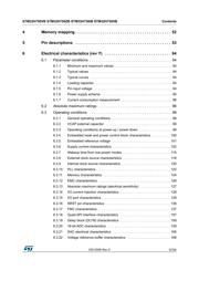 STM32H750XBH6 datasheet.datasheet_page 5