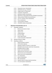 STM32H750XBH6 datasheet.datasheet_page 6