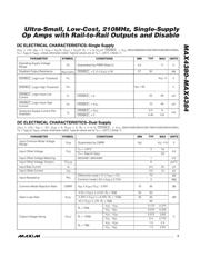 MAX4751EUD-T datasheet.datasheet_page 3