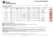 SN74ALS09DR datasheet.datasheet_page 4