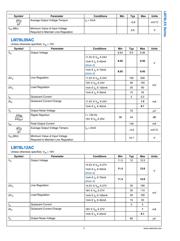 LM78L09ACZ/NOPB 数据规格书 6