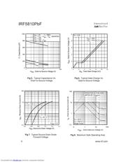 IRF5810TRPBF 数据规格书 4