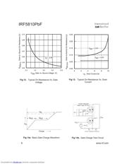 IRF5810TRPBF 数据规格书 6