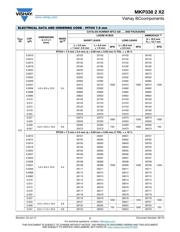 BFC233820473 datasheet.datasheet_page 3