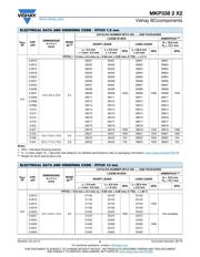 BFC233820473 datasheet.datasheet_page 4