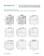 MAX17242ETPB+T datasheet.datasheet_page 6