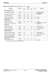 BD9479FV-GE2 datasheet.datasheet_page 4