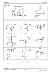 BD9479FV-GE2 datasheet.datasheet_page 6