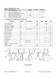 HMC5883L datasheet.datasheet_page 3