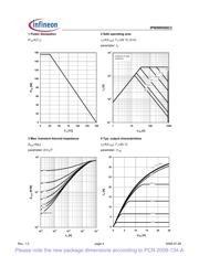 IPW90R500C3XKSA1 datasheet.datasheet_page 4