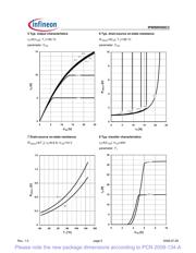 IPW90R500C3XKSA1 datasheet.datasheet_page 5