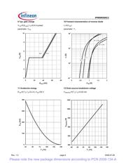 IPW90R500C3XKSA1 datasheet.datasheet_page 6