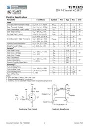 TSM3401CX RFG datasheet.datasheet_page 2