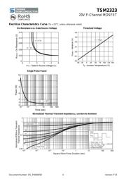 TSM3401CX RFG datasheet.datasheet_page 4