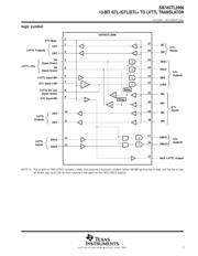 SN74GTL2006PWRE4 数据规格书 3