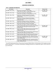 KAI-08051-ABA-JD-BA datasheet.datasheet_page 2