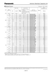 EEE-HA2A3R3P datasheet.datasheet_page 2