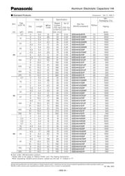 EEE-HA1E101P 数据规格书 3