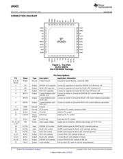 LM3435SQ/NOPB datasheet.datasheet_page 2