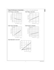LM2682 datasheet.datasheet_page 3