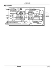 HSP50214BVIZ datasheet.datasheet_page 2