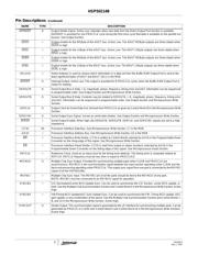 HSP50214BVIZ datasheet.datasheet_page 5