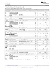 TPS54262MPWPTEP datasheet.datasheet_page 6