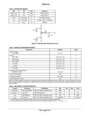 CAT5115VI-00-GT3 datasheet.datasheet_page 3