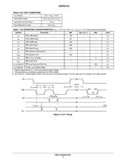 CAT5115VI-00-GT3 datasheet.datasheet_page 5