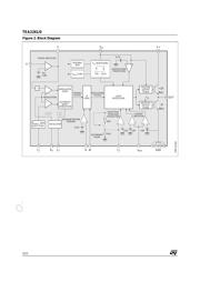 TEA2261 datasheet.datasheet_page 2