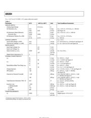 ADG884 datasheet.datasheet_page 4