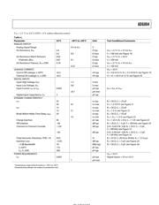 ADG884 datasheet.datasheet_page 5