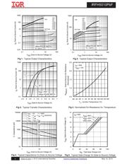 IRFH5010TRPBF datasheet.datasheet_page 3
